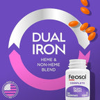 Feosol Complete Iron Supplement Caplets, Bifera Iron for High Absorption, Heme and Non-Heme Dual Action Minimizes Side Effects, 1 Per Day, for Energy and Immune System Support, 30 Count (Pack of 36)