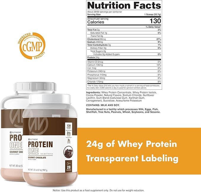 NutraOne ProteinOne Whey Protein Promote Recovery and Build Muscle with a Protein Shake Powder for Men & Women (Gourmet Chocolate, 5 LB)