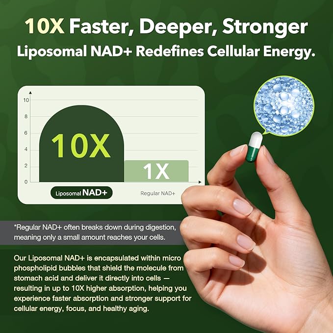 Liposomal NAD Supplement with Resveratrol 61800mg Per Bottle – NAD Resveratrol for Women & Men – High Purity 1200mg NAD+ Supplement for Energy & Healthy Aging, Glutathione, Turmeric – 90 Count