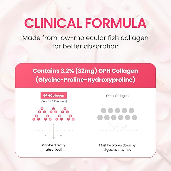 K-Nutra K-Collagen Soft Peach (15.9oz, 30 Sticks) - Holiday Gifts - Skin, Hair, Nail Health, Tasty Jelly, Fast Absorption. Low-Molecular Marine Collagen, Vitamin C