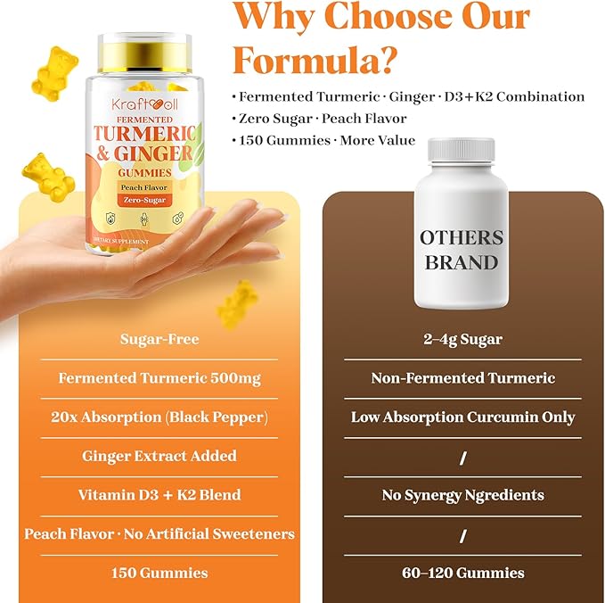 Turmeric Curcumin with Ginger Gummies, Vegan Formula with Fermented Turmeric & Black Pepper, Joint Comfort & Mobility, Sugar-Free with Vitamin D3 + K2, Natural Peach Flavor – 150 Gummies (2 Bottles)
