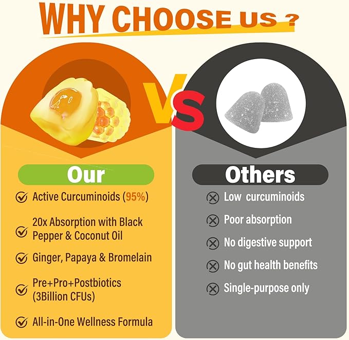 Sugar Free Turmeric Curcumin Filled Gummies 550mg for Adults, Ginger & Black Pepper | 95% Curcuminoids w/Prebiotic Probiotic & Postbiotic Blend, Support Immune & Digestive Health, Vegan, 60 Count