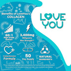 Love You Collagen Complex – Types I, II, III, V & X – Hair, Skin, Nails, Joints & Gut Support – Hydrolyzed Bovine Collagen Peptides – Grass-Fed, Non-GMO, 120 Capsules, USA Made