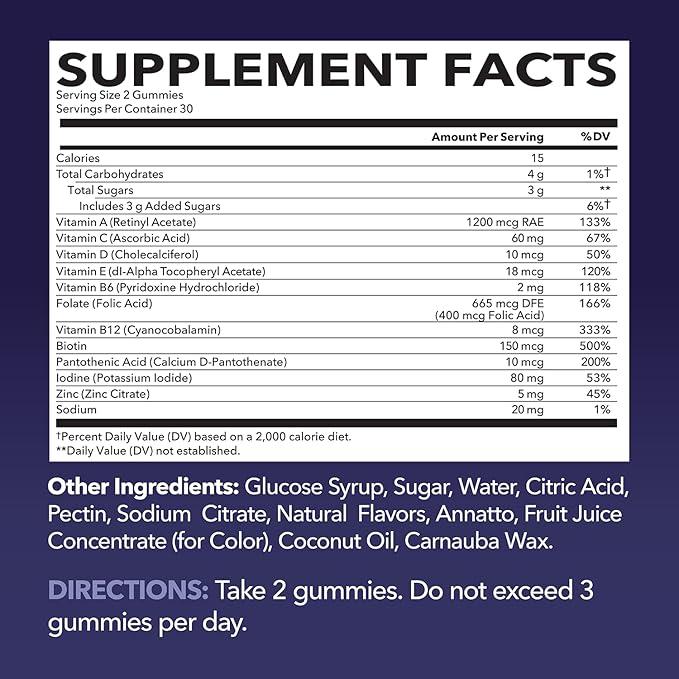 Multivitamin Gummies for Adults - Daily Gummy with Vitamin C, D, and Zinc for Men and Women - 60 Count - GLP-1 Nutritional Support for Optimal Health and Wellness - 1 Month Supply, Mixed Berry Flavor