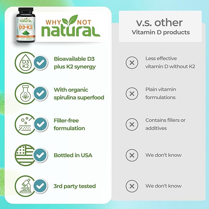 Why Not Natural Vitamin D3 K2 (MK-7) with Organic Spirulina, 10000 IU Extra Strength Supplement in Veggie Capsules, Supports Bone Health, Immune System and Mood
