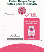Magnesium Glycinate Plus Gummies 860mg, Sugar-Free, Non-GMO, Gluten-Free, Magnesium Gummies for Adults & Kids, Sleep, Relaxation & Focus, Magnesium Supplement for Women, Mixed Berry Flavor, 120 Count