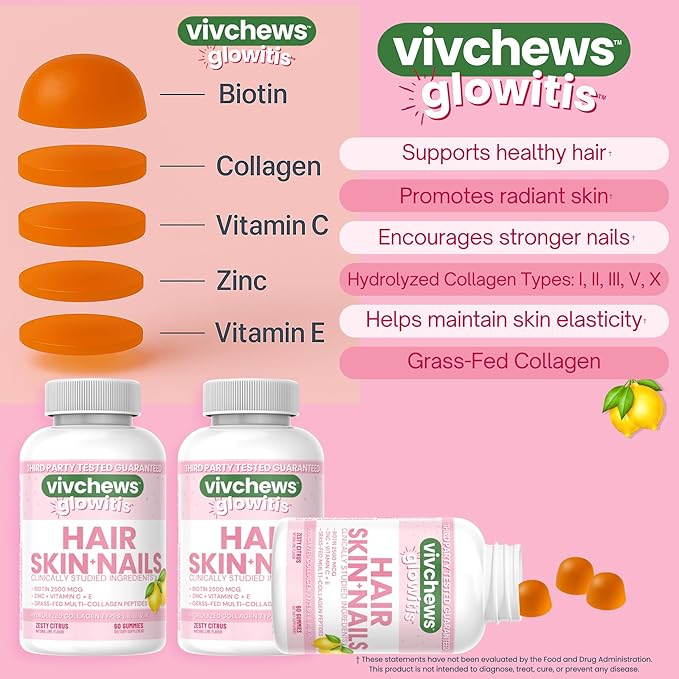 Glowitis Hair, Skin & Nails Gummies for Thick Hair, Strong Nails & Healthy Skin with Hydrolyzed Multi-Collagen Peptides, Biotin, Zinc, Vitamins C & E, Gluten-Free, Zesty Citrus Flavor, 60 Ct