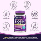 Doctor's Recipes Biotin 10,000 mcg, Hair Growth, Healthy Skin & Nails, Energy Metabolism, Vegetarian-Friendly Biotin, with Coconut Oil, Non-GMO, 3 Month Supply, 90 Vegetarian Softgels