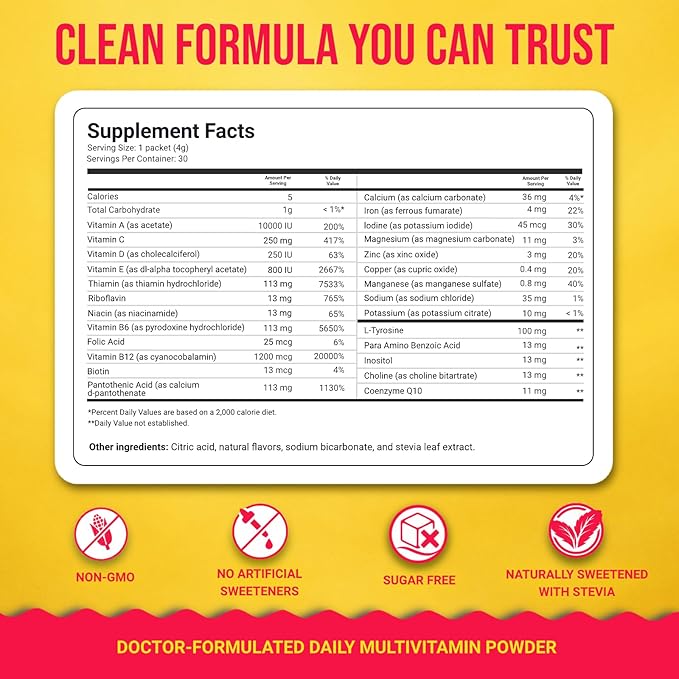 Dr. Price's Vitamins Energy Powder Packets – 30 Count | Energy Vites with Vitamin B12, Amino Acids & CoQ10 | Sugar Free, Gluten Free, Non-GMO Supplement for Men & Women