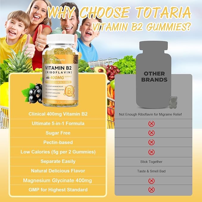 Totaria (2 Packs) Vitamin B2 Gummies, Sugar Free Riboflavin 400mg Supplement for Adults & Kids with Magnesium Glycinate 400mg, COQ10 & Elderberry