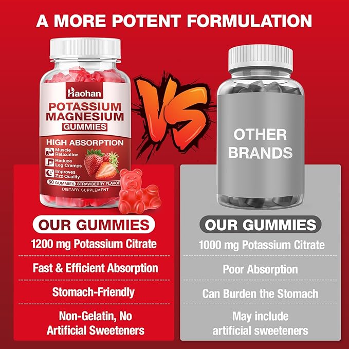 Potassium Citrate Gummies 1200mg - Chewable Supplement to Support Muscle Health & Relieve Leg Cramps for Men & Women. Vegan, Gluten-Free, Sugar-Free, Raspberry Flavor, 60 Count
