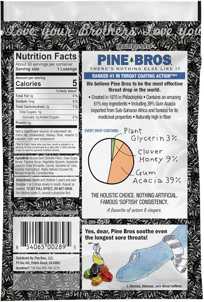 Pine Bros. Gummy Sore Throat Softish Drops 30 Count (Approx) (Pack of 1, Licorice)