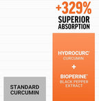 FORCE FACTOR Better Turmeric Curcumin 1600mg with Black Pepper & Ginger, Clinical Strength Joint Support Supplement, Superior Absorption, 120 Tablets