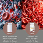 KAPPA NUTRITION Iron 26mg, Vitamin C & Orange 150mg, Folate 667mcg DFE, Vitamin B12, Beetroot, Brewers Yeast, Broccoli & MCT Oil 9 in 1 Advanced Complex (90 Capsules)