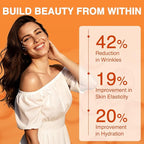 ZEBORA Multi-Collagen-Peptides-Powder with MSM & CS, Type I II III V X Hydrolyzed Collagen Peptides with Hyaluronic Acid & Vitamin C for Women and Men Hair, Skin, Nails & Joint, Non-GMO, 35 Servings