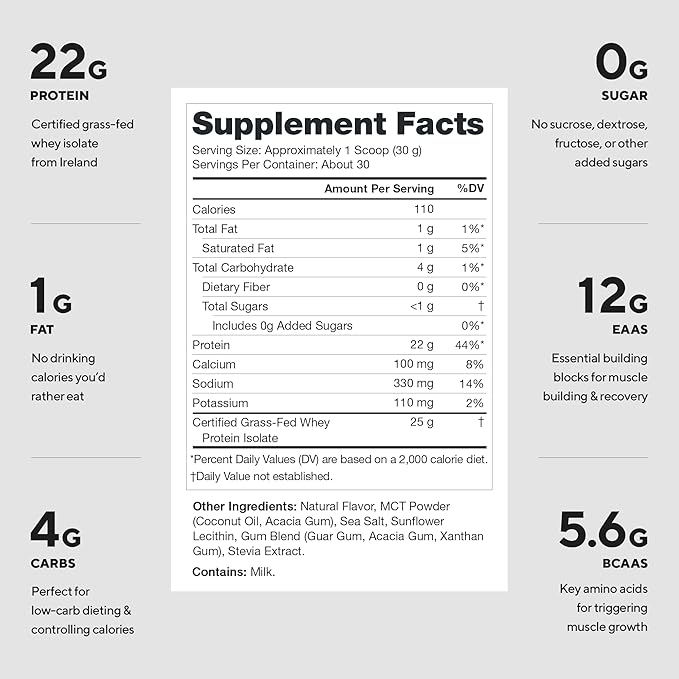 LEGION Whey+ Protein Whey Isolate from Grass Fed Cows - Whey Protein Isolate Powder Low Calorie, Non-GMO, Sugar Free, Lactose and Gluten Free, All Natural Protein Powder 30 Servings (Maple Doughnut)