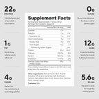 LEGION Whey+ Protein Whey Isolate from Grass Fed Cows - Whey Protein Isolate Powder Low Calorie, Non-GMO, Sugar Free, Lactose and Gluten Free, All Natural Protein Powder 30 Servings (Maple Doughnut)
