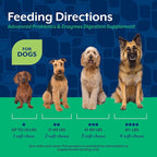 NaturVet Advanced Probiotics & Enzymes, PB6 Dog Soft Chews to Help Sensitive Stomachs and Digestive Issues, Hickory Smoked Bacon Flavored Pet Supplement for Dogs Over 6 Weeks, 120 Count Jar