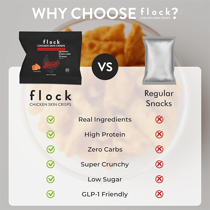 Flock Keto Chicken Skin Chips – | Hattie B's Nashville Hot Flavor | Low Carb, High Protein, Gluten-Free Chicken Crisps, Keto Snack, Low Carb Chips, Protein Crackers, Diet Snacks, 8-Pack (1oz)