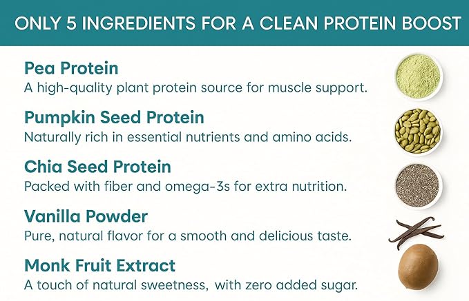 TOZZY Organic Vegan Protein Powder, Vanilla | 35 Servings | 20g Plant-Based Pea Protein | 5 Simple Ingredients | 0g Sugar | Keto | Gluten- & Dairy-Free (2.25 lb)