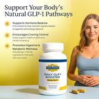 Simple Burn Daily GLP-1 Booster Weight Management Supplement with Berberine HCl for Women - GLP1 Natural Appetite Suppressant - Supports Fat Metabolism & Craving Control - 60 Capsules