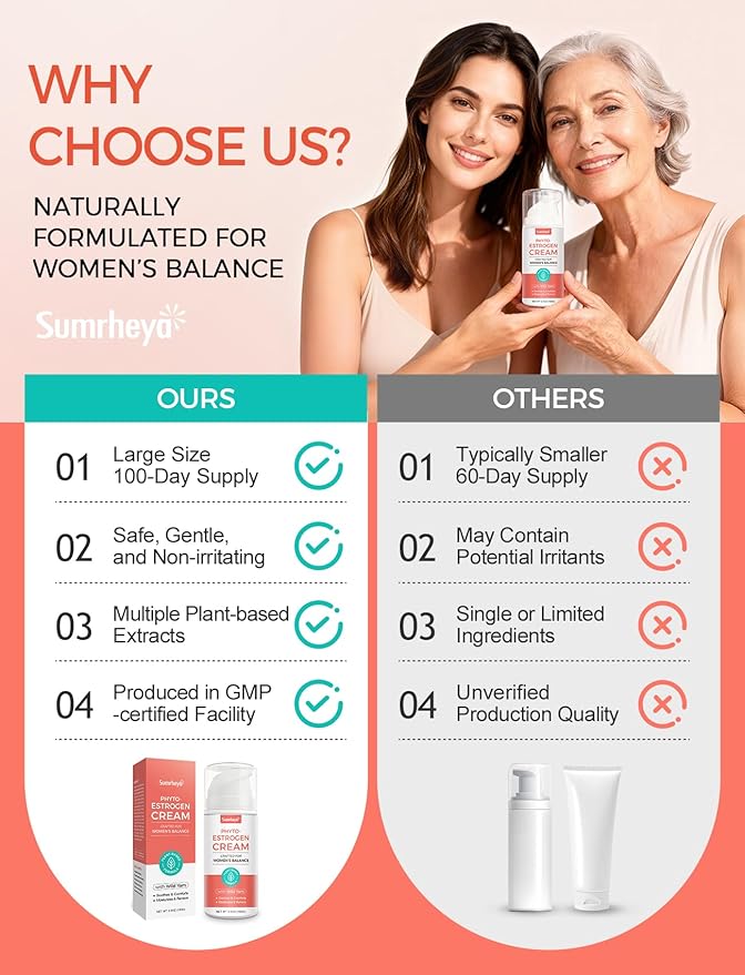 Women’s Balance Cream - Phytoestrogen Moisturizer with Wild Yam for Face & Body - Paraben-Free - Natural Balancing Skin Cream for Hydration - Firms & Revitalizes Dry, Sensitive Skin - 3.5oz