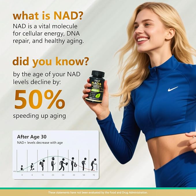 NAD Supplement 1500mg - Liposomal NAD+ Nicotinamide Riboside with Resveratrol, NAD Plus Boosting - Support Cellular Health, Stamina & Healthy Aging for Women & Men- Pack of 2