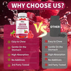 Iron Gummies for Women & Men, Vegan Iron Supplement Gummies with Vitamin C, A, B-Complex, Folate, Zinc- for Immune Health & Energy Support, Raspberry Flavor, 120 Count