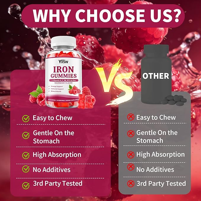 Iron Gummies for Women & Men, Vegan Iron Supplement Gummies with Vitamin C, A, B-Complex, Folate, Zinc- for Immune Health & Energy Support, Raspberry Flavor, 120 Count