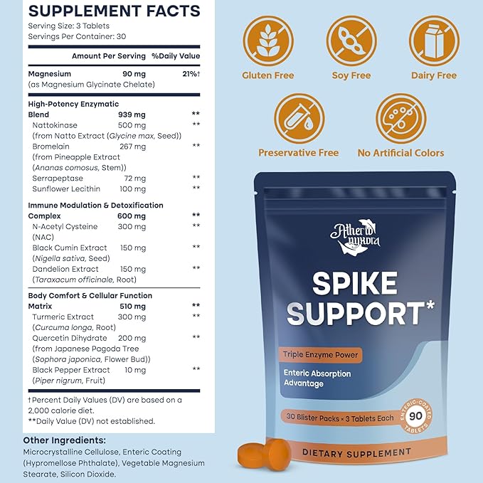 Spike Detox – Nattokinase Supplement 10,000 FU with Serrapeptase 18,000 SPU & Bromelain 800 GDU – 3-in-1 Systemic Multi-Enzyme Formula for Heart - 90 Tablets