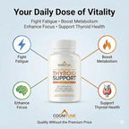 CogniTune Thyroid Support Supplement for Women and Men - Complete 14 Ingredient Formula with Iodine Selenium and B12 - Supports Natural Energy Metabolism and Mental Focus