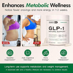 GLP-1 Supplement for Women and Men, Hunger & Metabolism Support - Support GLP1 Naturally, with Prebiotic & Probiotic Blend