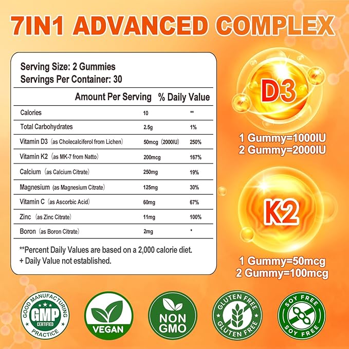 Vitamin D3 + K2 Gummies 2000 IU with Calcium + K2 (MK-7), Magnesium Citrate, Vitamin C, Zinc & Boron – Bone, Heart & Immune Support – Vegan, Non-GMO, Gelatin-Free, Sugar-Free Supplement, 120 Gummies