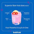 BelliWelli Fiber Supplement for Women & Men Premium Daily Fiber Powder from Organic Acacia with Added Collagen Electrolytes & Probiotics No Bloat Constipation & Gut Health Support(Strawberry Lemonade)