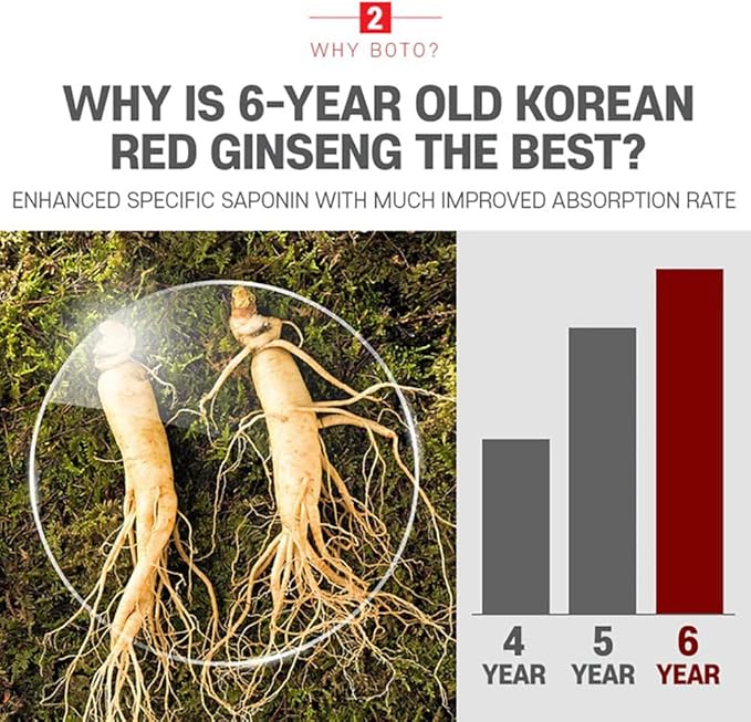 BOTO 6 Year Korean Red Ginseng Extract Pure Stick Gold | Premium Korean Ginseng Supplement for Daily Vitality | 100 Sachet.