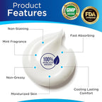 Dr. T Glucosamine Chondroitin Cream - Premium Formula with MSM and Collagen for Joint and Muscle Discomfort - Maintains Joint Strength, Flexibility & Muscle Mobility - 4.23 oz / 120g (2 Pack)