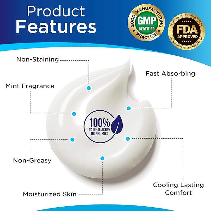 Dr. T Glucosamine Chondroitin Cream - Premium Formula with MSM and Collagen for Joint and Muscle Discomfort - Maintains Joint Strength, Flexibility & Muscle Mobility - 4.23 oz / 120g (2 Pack)