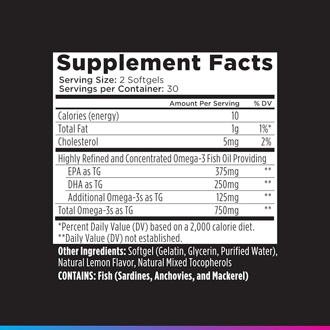 Livingood Daily Fish Oil Omega 3 Supplement, EPA and Dha from Wild Caught Fish, Omega 3 Fatty Acids for Heart, Brain, and Joint Health for Men and Women, Gluten Free, 30 Day Supply, 60 Softgels