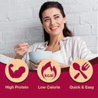 ProtiDiet High Protein Gingerbread Oatmeal - 15g Protein - Low Fat, Sugar Free Instant Oatmeal for a Satisfying and Nutritious Breakfast with Essential Nutrients - 7 Packets Per Box