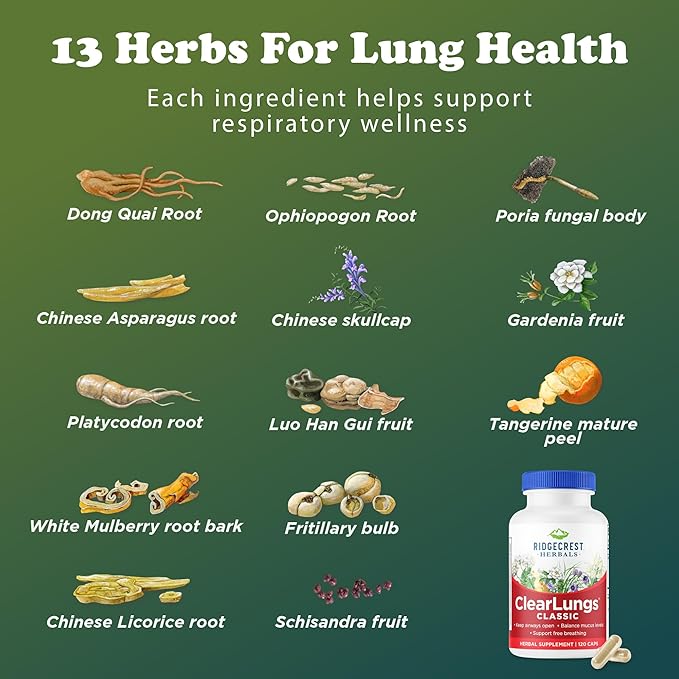 RidgeCrest Herbals ClearLungs Classic, Daily Health Supplement, Natural Lung and Nasal Wellness Formula for Bronchial, Respiratory, Immune, Sinus, and Mucus Support (120 Vegan Caps, 60 Serv)
