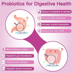 Probiorics for Women Probiotics Powder 50 Billion CFUs 13 Strain, Women's Probiotics with Prebiotics for Digestive Health and Immune Support, Cranberry for Urinary & Vaginal Health 30-Day-Supply