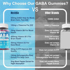 GABA Gummies 500 mg - Sugar-Free Calm Gummies with L Theanine, 5-HTP, Vitamins D3, B12, Ashwagandha, Melatonin-Free for Brain Calm, Mood, Zzz Better, GABA Supplement for Adult, Blueberry Flavor,2 Pack