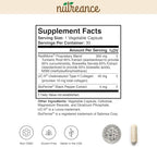 Natural Joint Support Supplement - Non-GMO, Gluten-Free