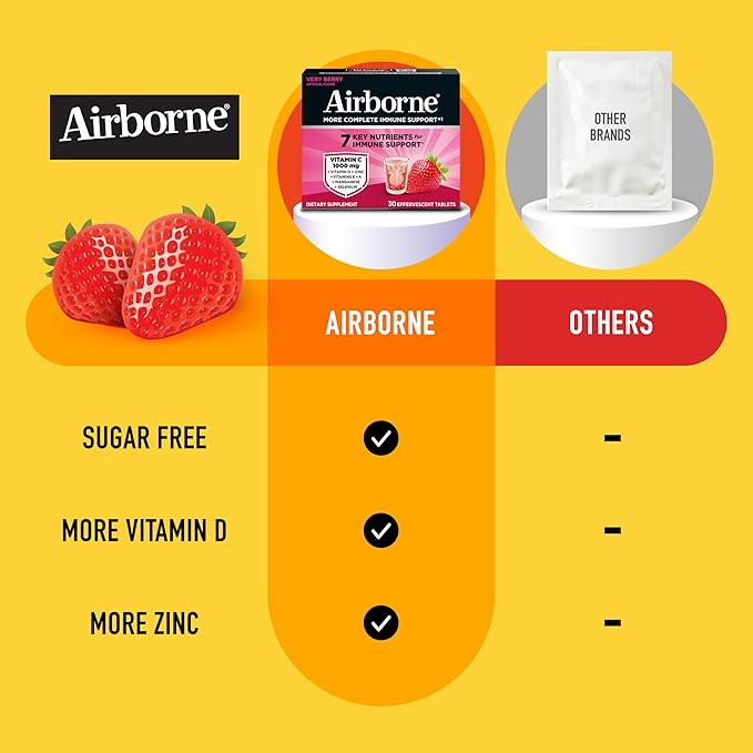 Airborne 1000mg Vitamin C with Vitamin D & Zinc, Sugar Free Multivitamin Immune Support Supplement, Antioxidants Vitamins A C & Vitamin E, 30 Effervescent Tablets, Very Berry Flavor