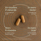 New Chapter Women's Multivitamin Advanced Formula for Stress, Bone, Immune, Beauty & Energy Support, Higher Levels of Whole-Food Fermented Essential Nutrients for Women + Iron + Vitamin D3, 120 Count
