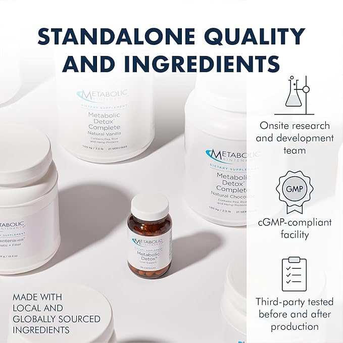Metabolic Maintenance DIM Complex - Supports Estrogen Metabolism - DIM with NAC and Calcium D Glucarate - 60 Servings - 60 Capsules