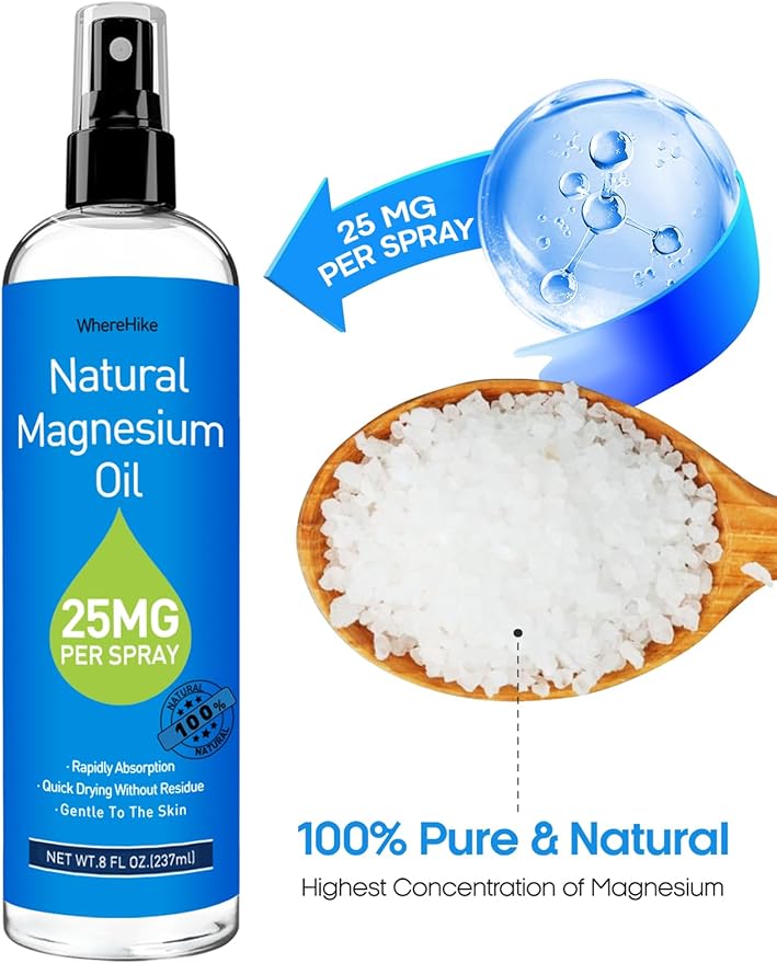 Magnesium Spray, Pure Magnesium Oil Spray for Feet,Ideal Gift for Muscle Relaxation&Better Sleep,Rapid Absorption,Quick Drying Without Residue-Unflavored.