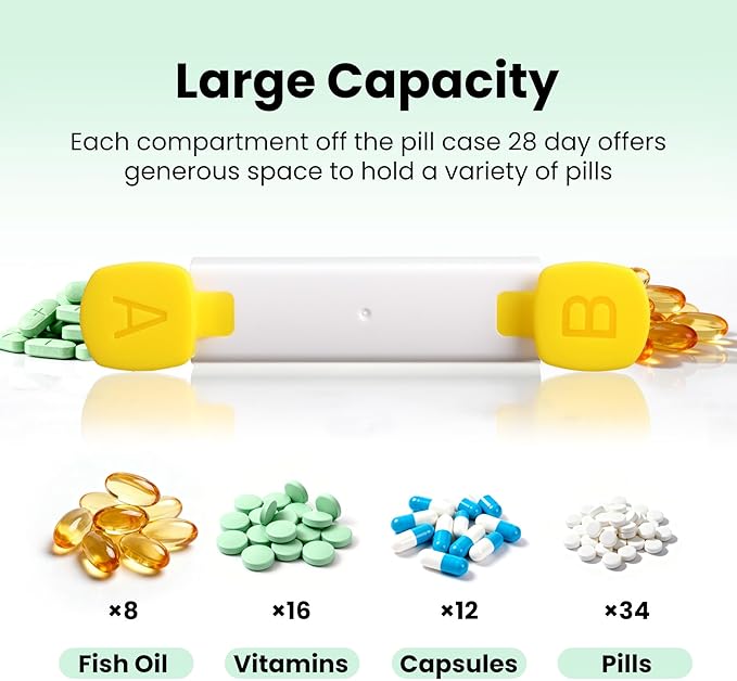 CAidRE Monthly Pill Organizer 2 Times a Day - 28 Day Pill Box AM PM, Daily Medicine Organizer for Vitamins, Supplements, Medications - BPA Free Pill Case for Home & Travel, White