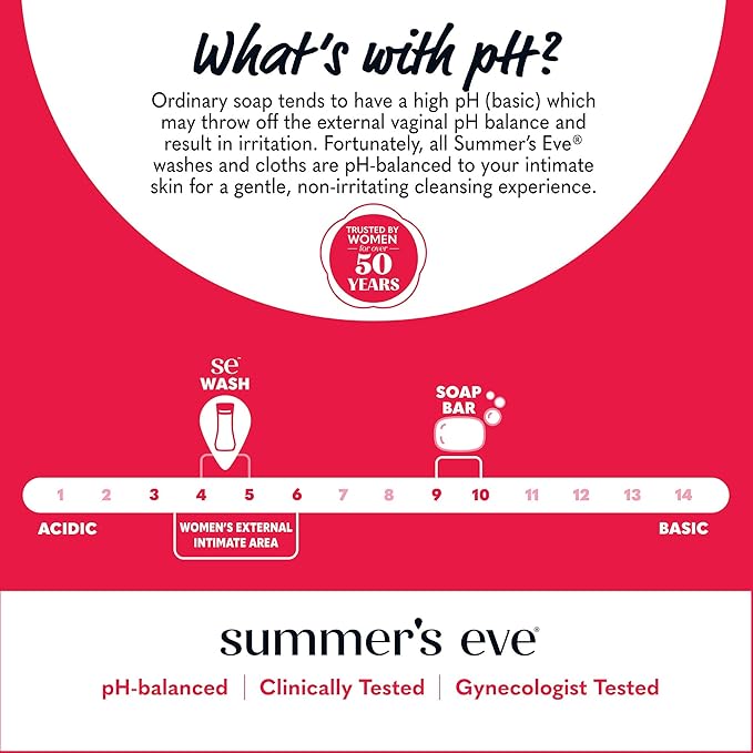 Summer's Eve Blissful Escape All-Over Daily Feminine Wash, pH-Balanced Body Wash for Women, Removes Vaginal Odor and Refreshes, 15 Fl Oz (Pack of 2)
