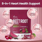 VivoNu Beet Root Gummies 8-in-1 Premium Energy Supplement with CoQ10, Beetroot Extract, Grape Seed Extract, Black Pepper Extract, Vitamins C & B12, L-Arginine & L-Citrulline
